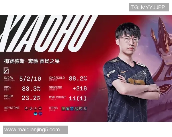 全明星赛中JDG心理素质的表现分析与反思 全明星赛中JDG心理素质的表现分析与反思