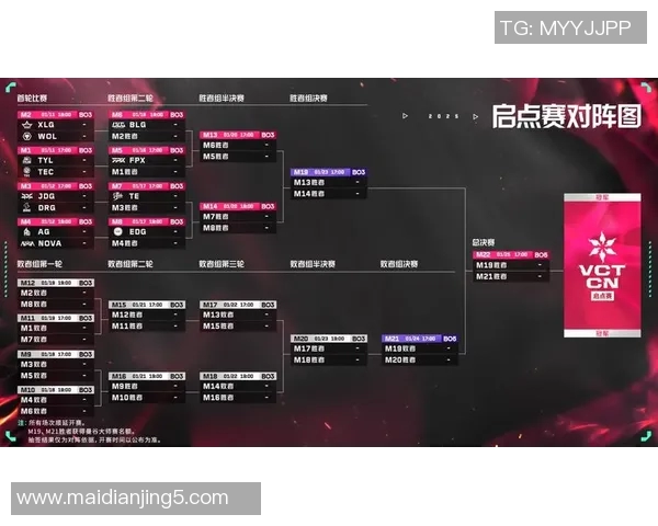 电竞赛后复盘BLG与EDG对决的实时数据分析与力量对比 电竞赛后复盘BLG与EDG对决的实时数据分析与力量对比