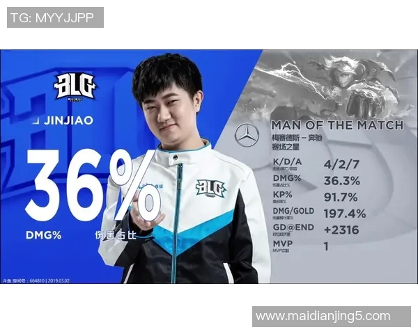 赛后复盘V5与BLG对决心理素质分析探讨S15电竞赛事表现