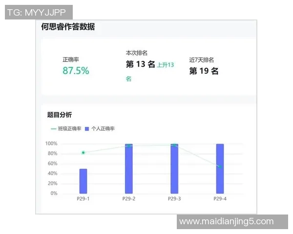 TES在冠军杯中的个人能力表现分析与点评 TES在冠军杯中的个人能力表现分析与点评