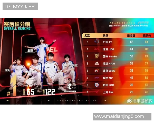 电竞数据与和平精英的交汇见证JDG转型之路的真实历程与挑战