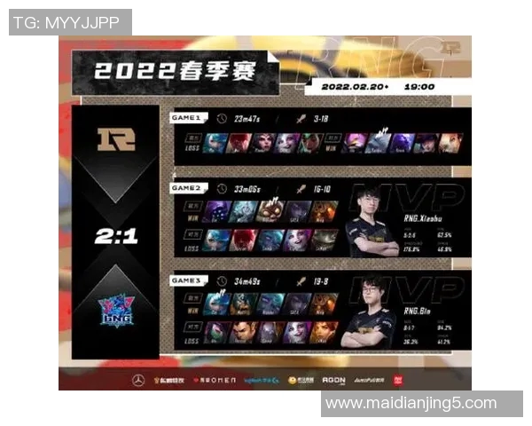 赛后复盘WE与RNG精彩配合分析与战术探讨 赛后复盘WE与RNG精彩配合分析与战术探讨