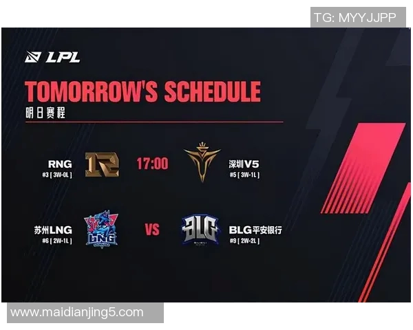 esports数据EDG战队在S15LOL全明星赛中以87分领跑积分榜展现强大实力 esports数据EDG战队在S15LOL全明星赛中以87分领跑积分榜展现强大实力