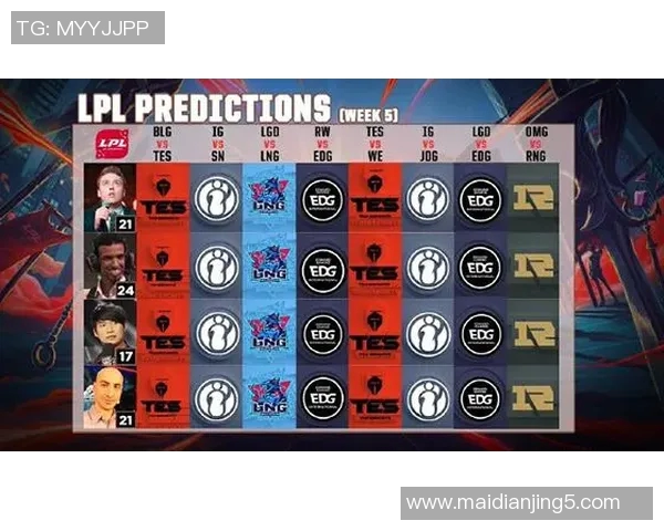 S15LOL赛后复盘JDG与IG心理素质对比分析与启示实时新闻